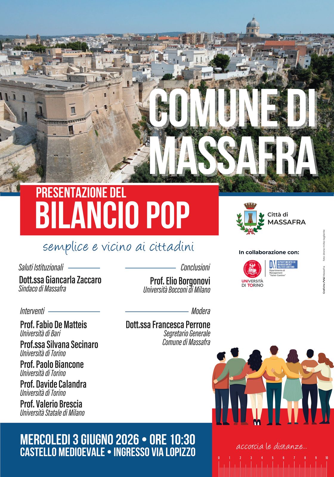 Bilancio P.O.P.